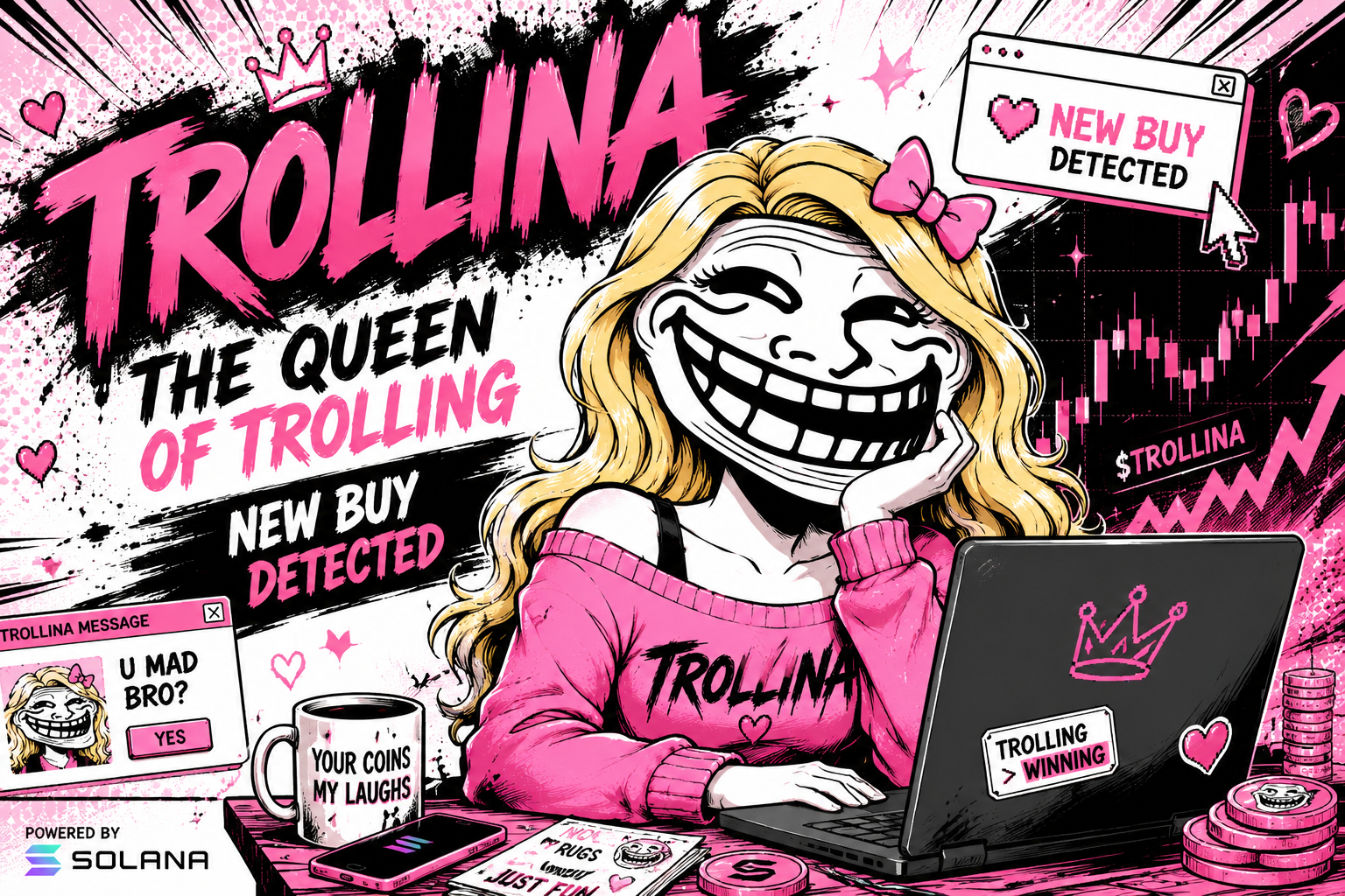 Trollina Meme 2